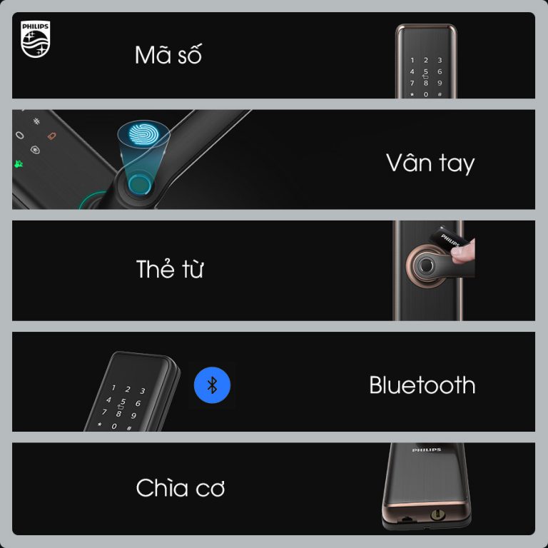 Khóa cửa vân tay Philips 7300 8 7300 08 768x768 1