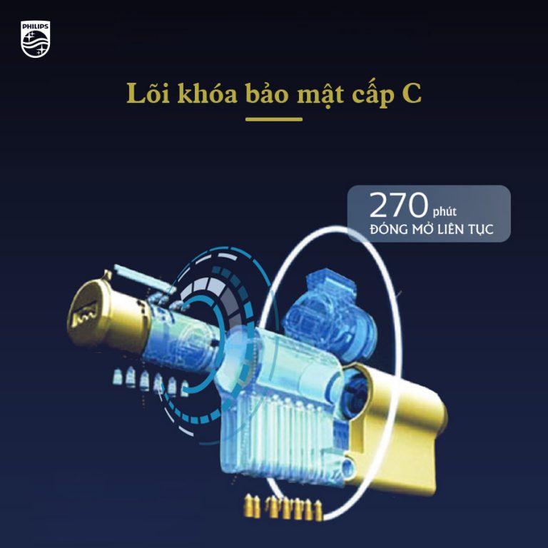 Khóa cửa vân tay Philips DDL603E 14 9300 04 768x768 1