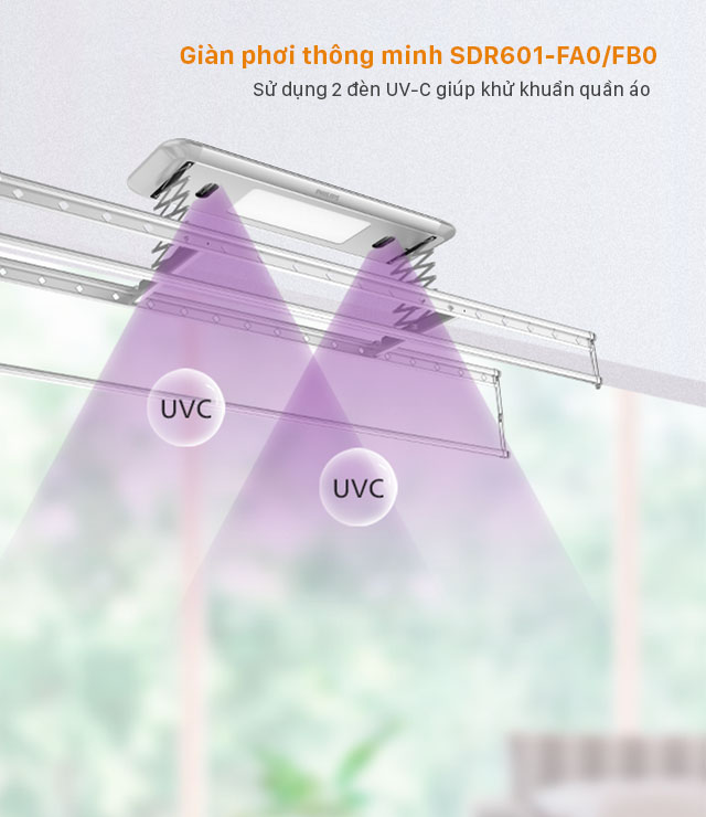 gian phoi thong minh sdr601 3