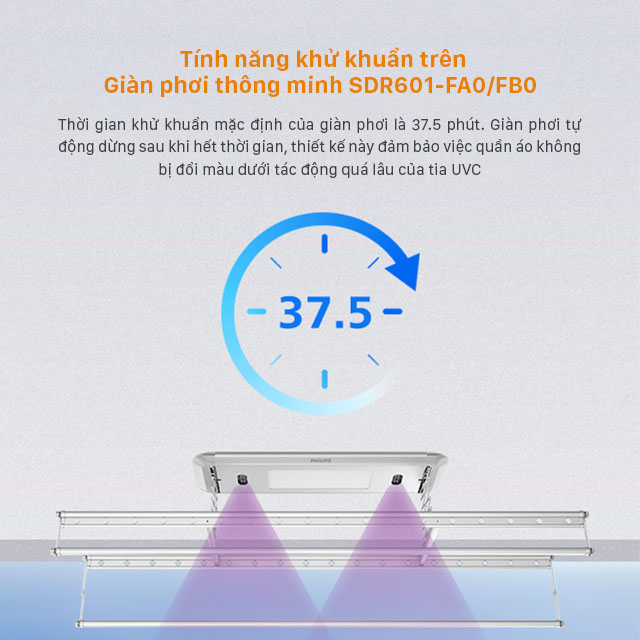 gian phoi thong minh sdr601 4