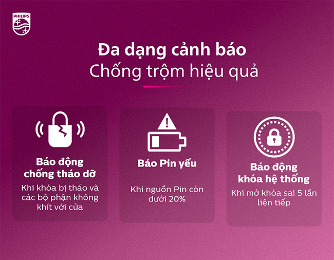philips ddl303 khoa cua thong minh 7
