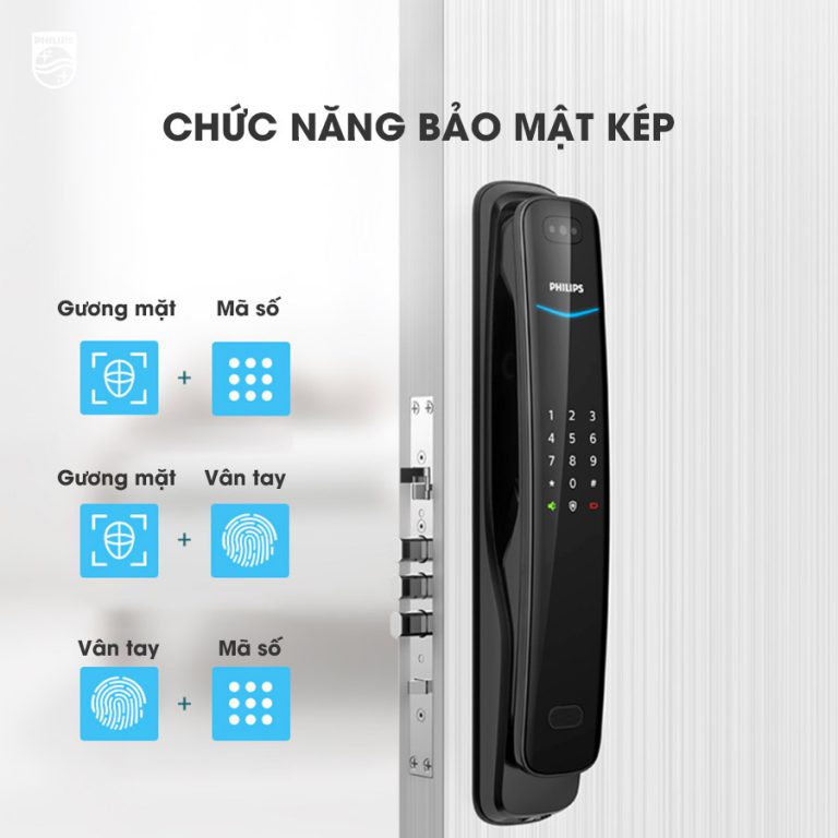 Khóa cửa vân tay nhận diện khuôn mặt Philips DDL702-8HWS 19 philips ddl702 10