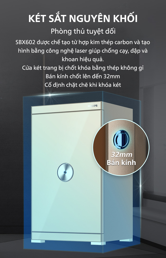 Két sắt thông minh SBX602 (Có kết nối App) 23 philips sbx 602 tinh nang 4