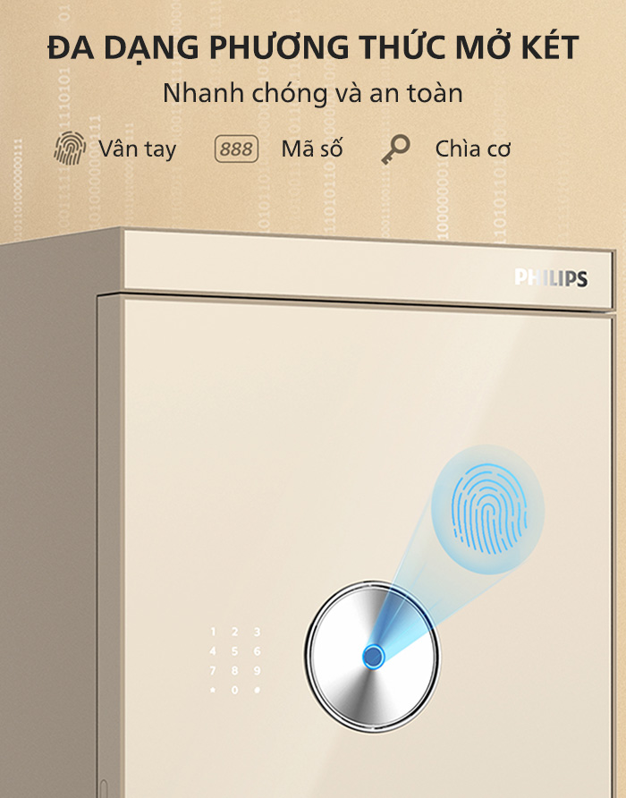 Két sắt thông minh SBX602 (Có kết nối App) 17 philips sbx 602 tinh nang 7