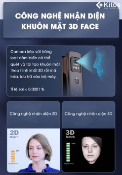 kitos 3d face x 1